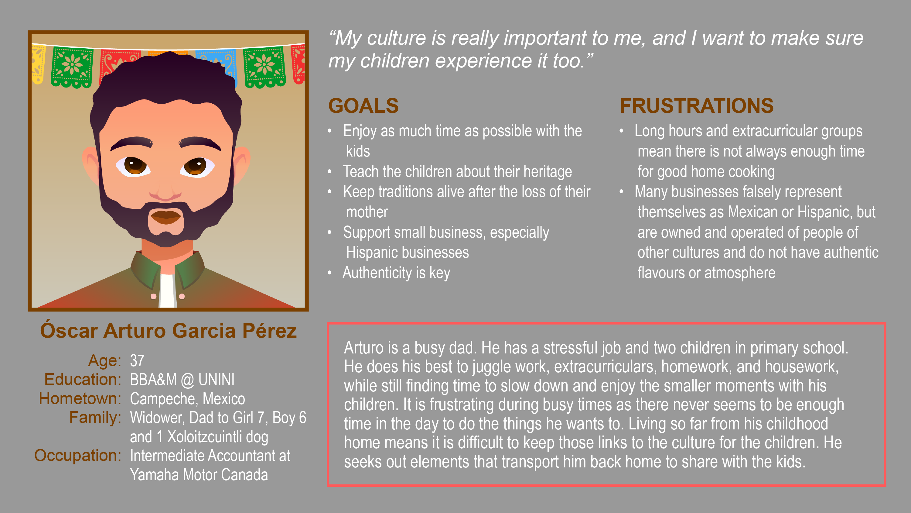 Itacate UX Research - User Persona Oscar